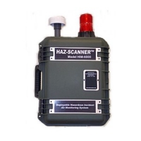 HIM-6000 Air Quality Monitor