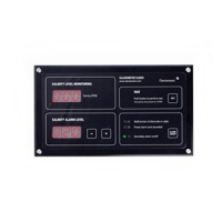 Salinometer SL8005